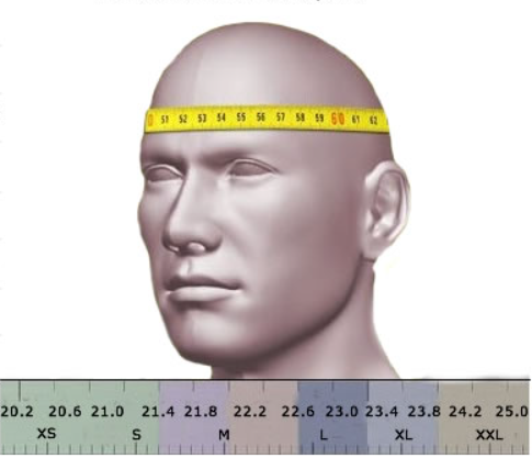 MeasureForHelmet MeasureForHelmet